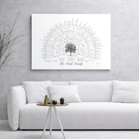 Custom Family Tree Chart Canvas Print | Personalized Genealogy Ancestry Artwork | Premium Gallery Wrap Wall Decor | Unique Anniversary Gift Idea